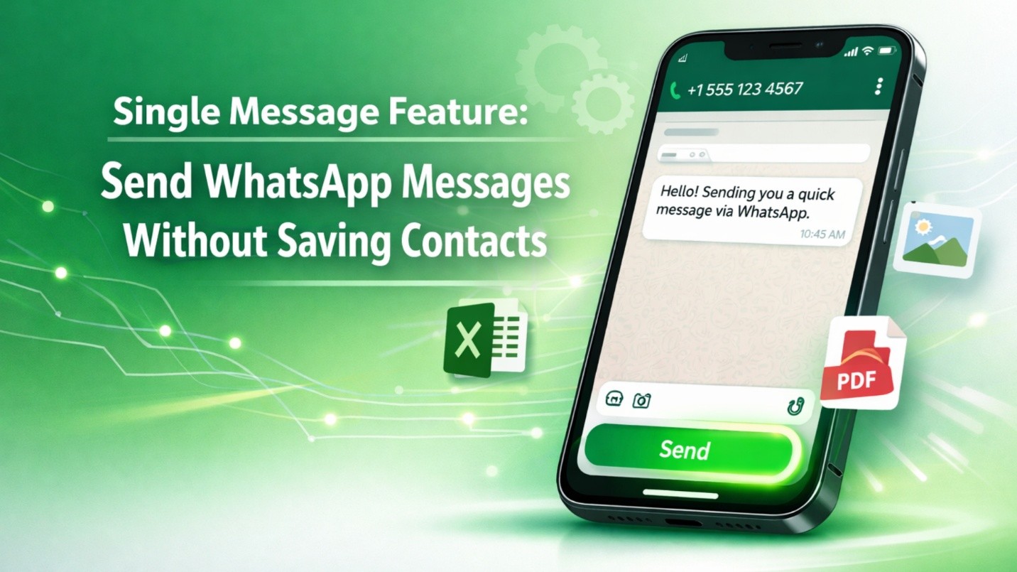 WhatsApp Messaging Without Saving Contact feature showing instant message sending, bulk messaging options, and media sharing for faster business communication