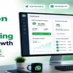 Bulk Messaging for Businesses using WhatsApp automation software